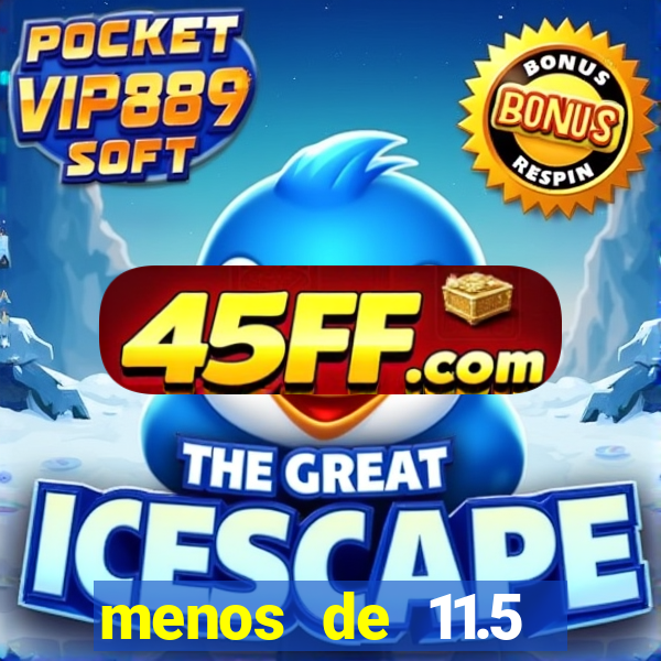 menos de 11.5 escanteios o que significa